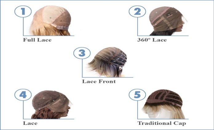 How to Choose the Right Wig Cap Construction for Your Lifestyle